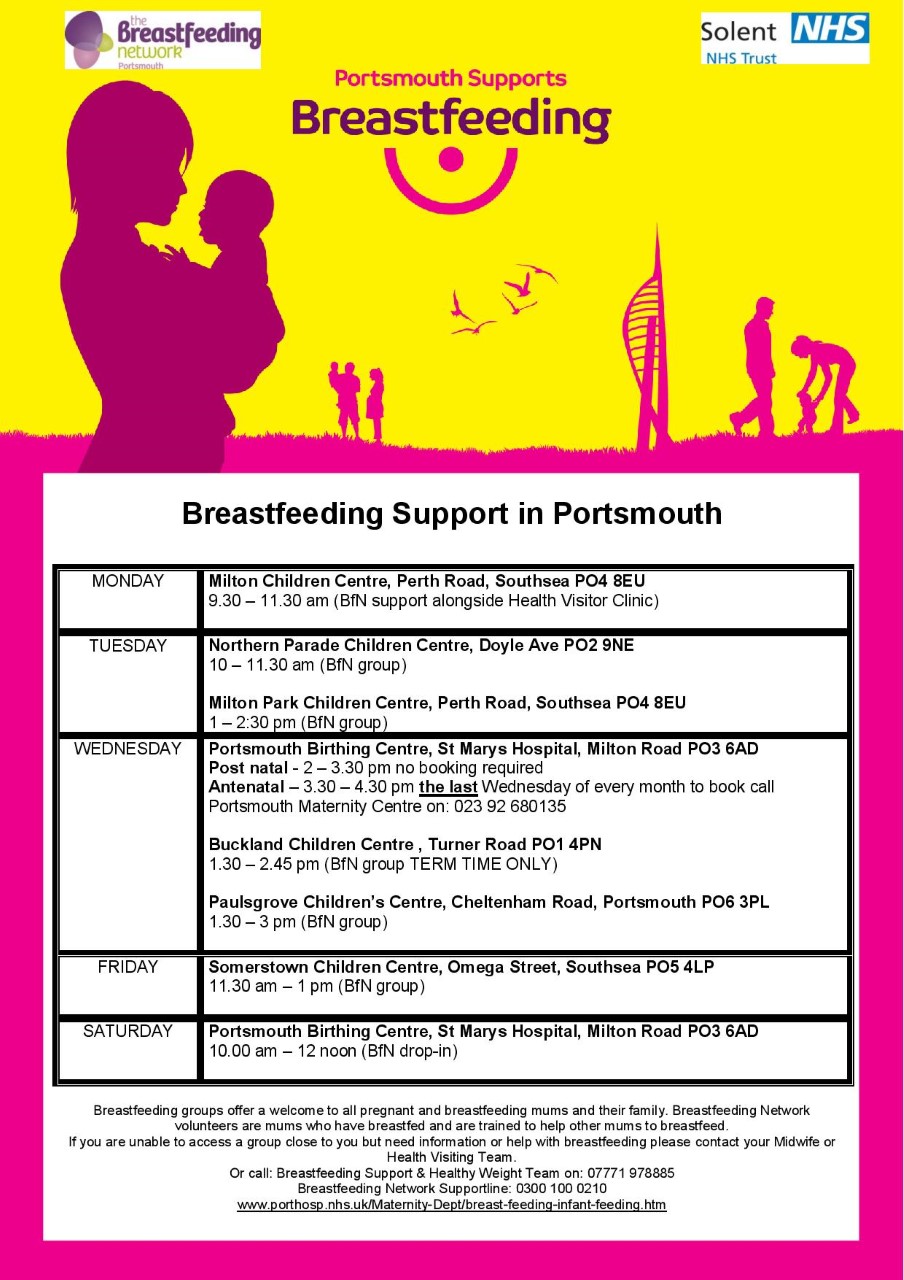 Portsmouth The Breastfeeding Network