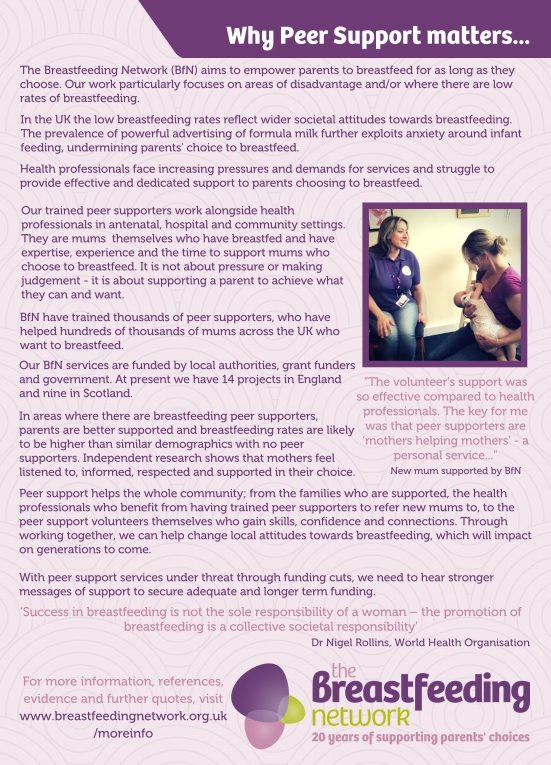 peer support matters leaflet image (002)