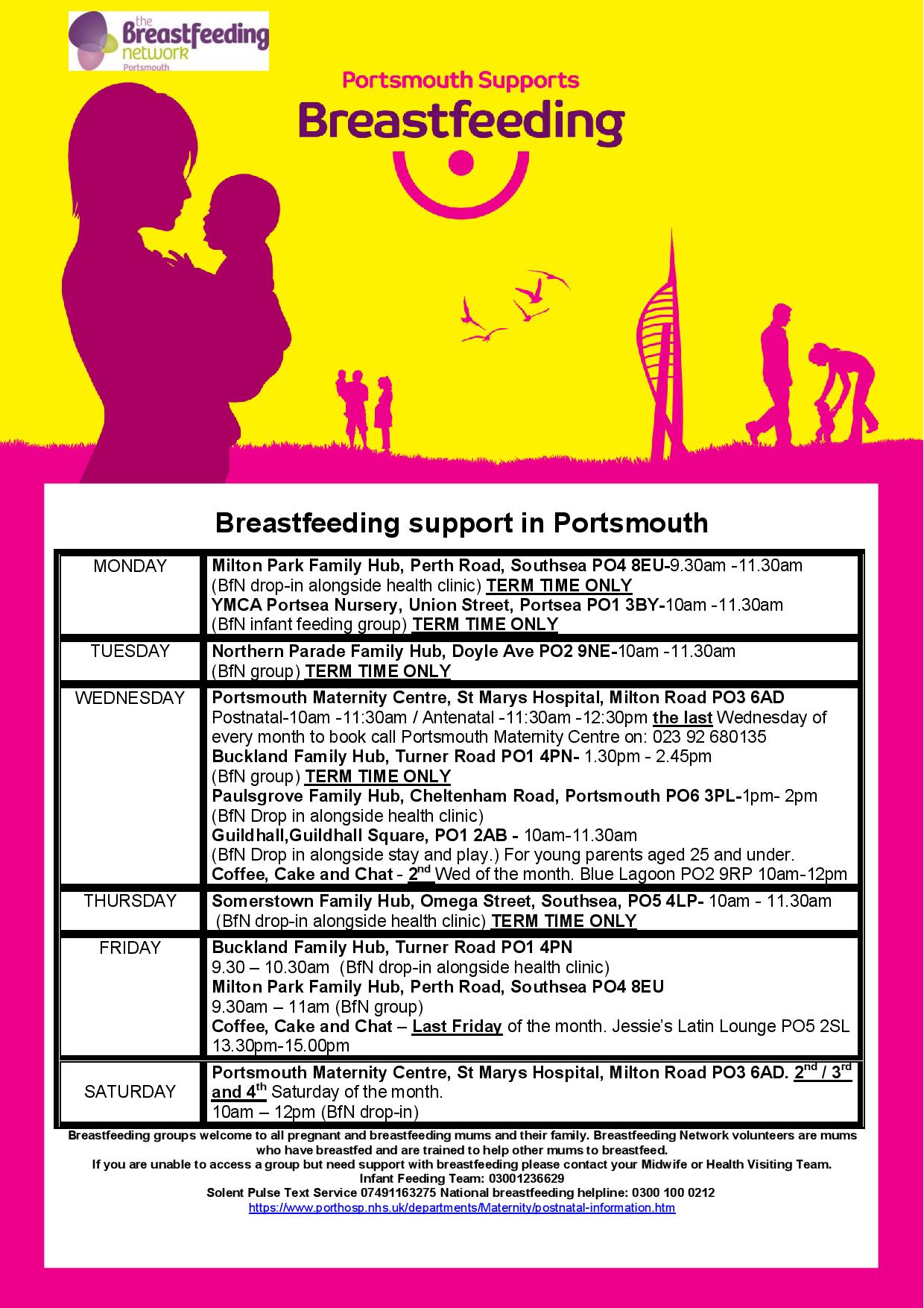Portsmouth The Breastfeeding Network